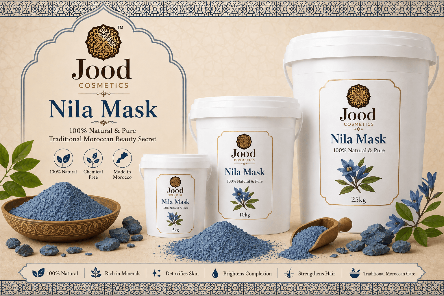 Blue Nila Face Mask